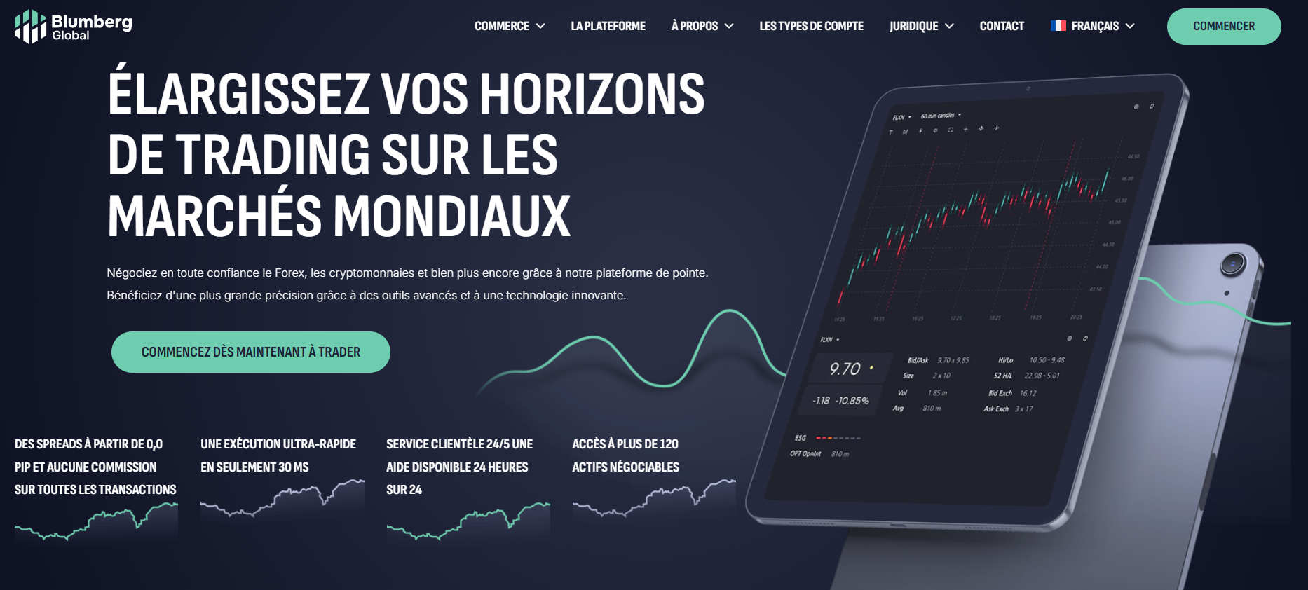 Blumberg Global page d'accueil